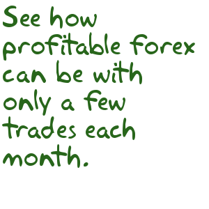 waiting for the best forex trades means consistent profits